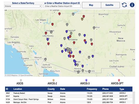 faa directory search.